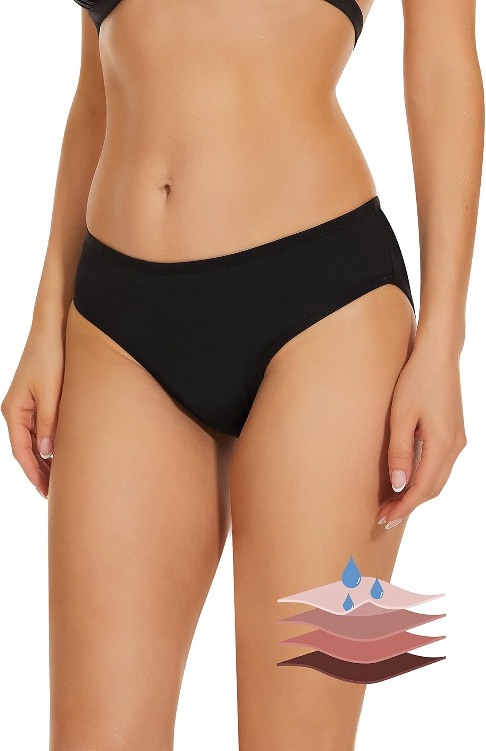 Period Swimwear Leakproof Bikini Swim Bottoms Proof Menstrual Bathing Suit Bottoms for Teens Girls Women