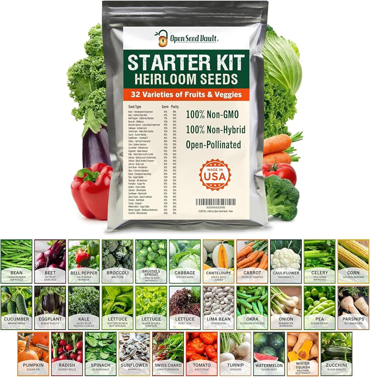Open Seed Vault |15,000 Heirloom Seeds | 32 Seed Types | Survival Seeds | 2026 Season | Non GMO Vegetable and Fruit Seeds | Planting Outdoor & Indoor Garden
